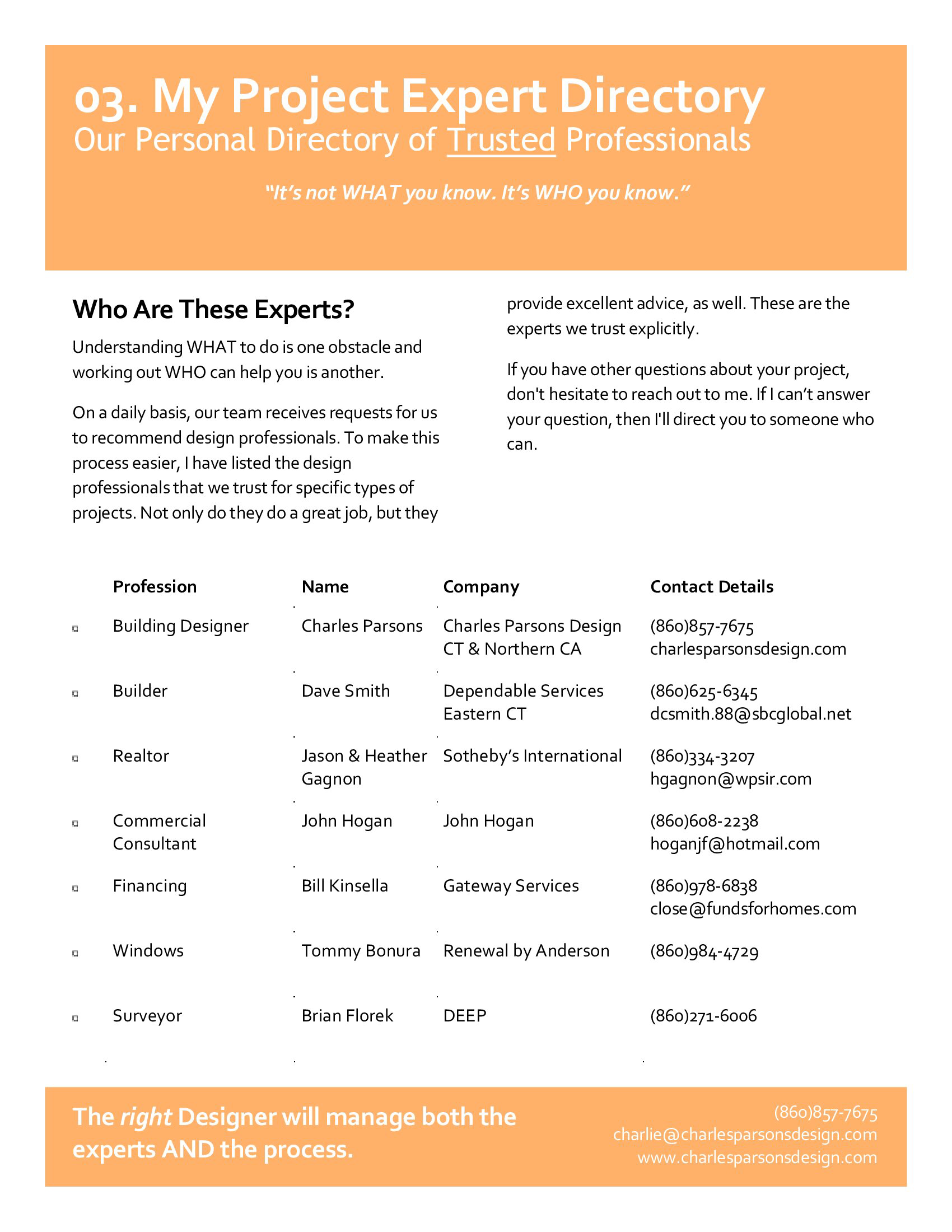 Dream Team Directory